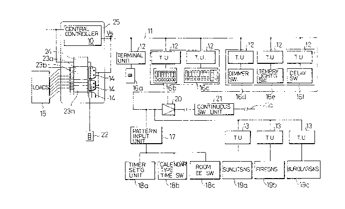 A single figure which represents the drawing illustrating the invention.